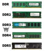 ddr1-ddr2-ddr3-ddr4-ddr5.jpg